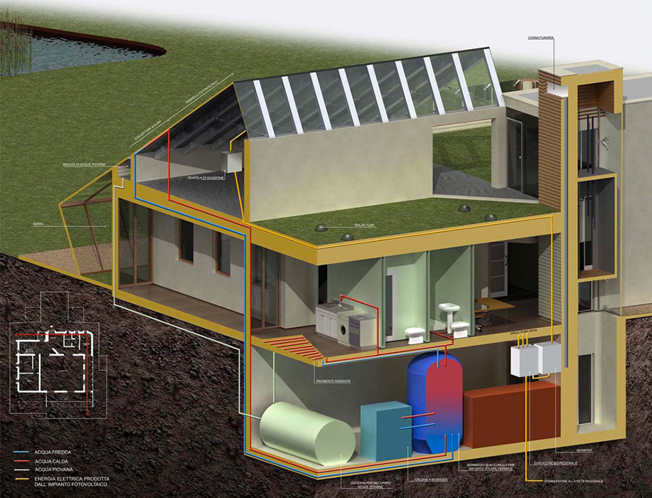 08 Sezione3D
